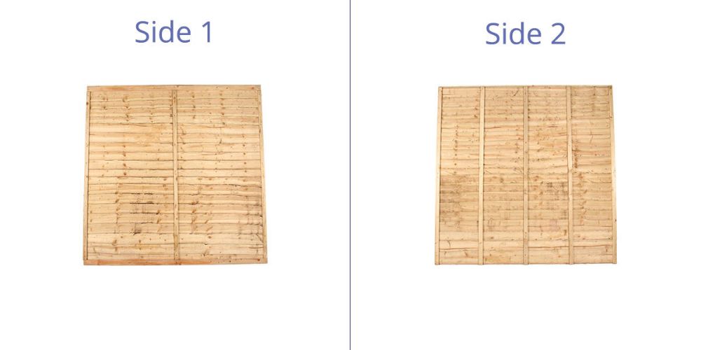 Both sides of the Standard Overlap Panel